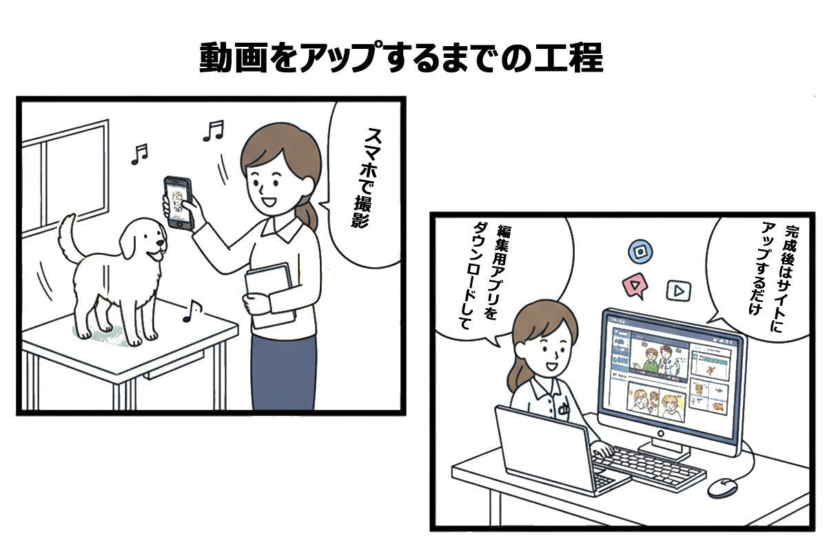 制作費数万円～でも大丈夫！小規模事業者の採用サイト成功事例