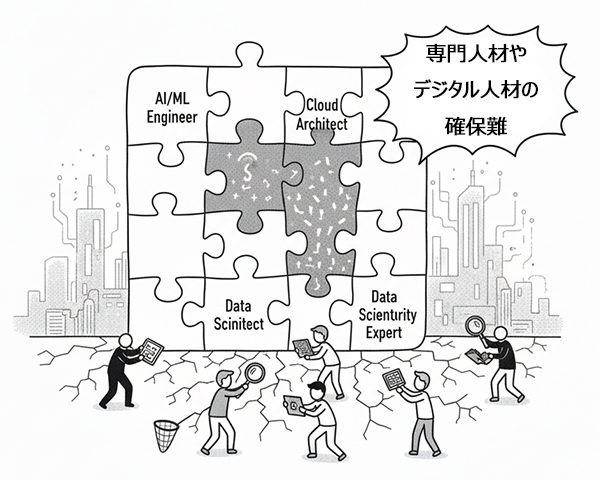新座市の中小企業向け採用課題を解決｜採用サイト制作で人材確保をサポート