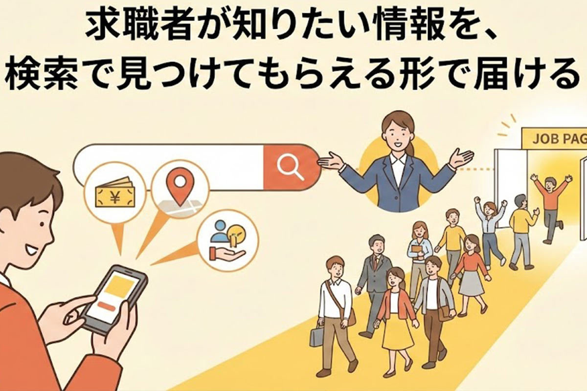 求人ページへの集客コンテンツ"ベスト3"