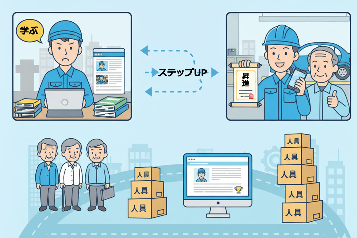【事例から学ぶ】中小企業が採用サイトで成功した秘訣